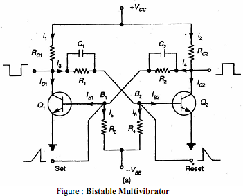 2320_Q. Describe the working of bistable multivibrator.png